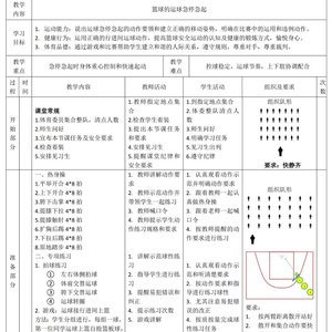 中学生篮球基本功训练教案
